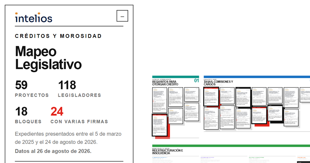 Portada del mapeo legislativo de créditos y morosidad