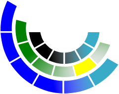 Legislatura de Río Negro